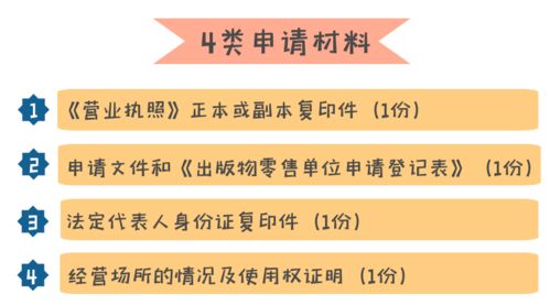 成华播报丨想出售书籍 音像制品......你需要有 出版物经营许可证 才可以哟